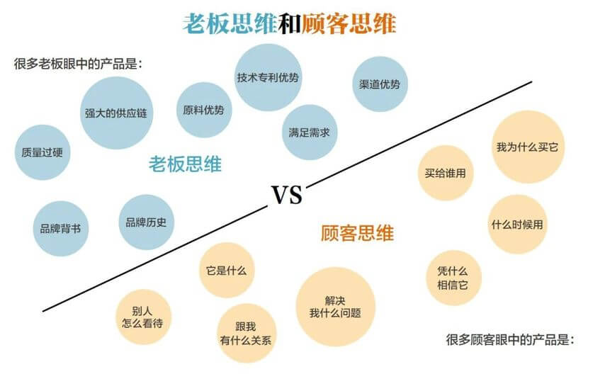 上市就卖爆？这些品牌都做对了一件事插图