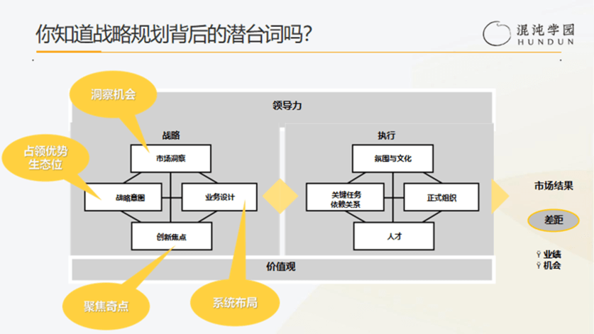 华为“蓝血十杰”胡赛雄：如何提升团队能量，打造强悍战斗力？